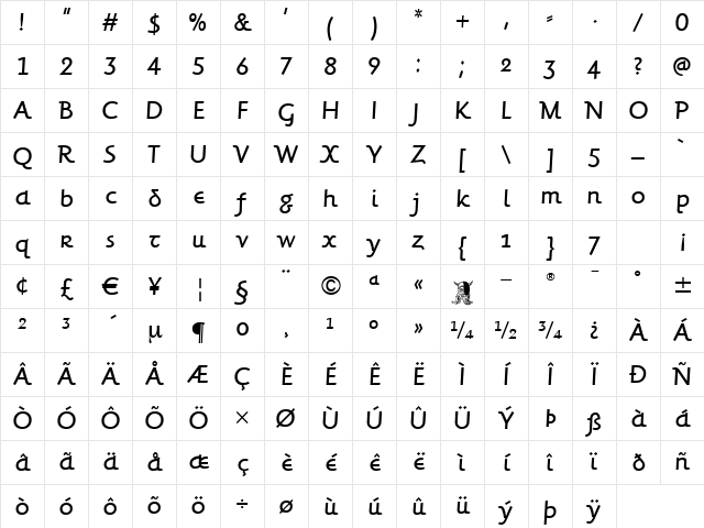 ForkbeardITC TT Regular Character Map