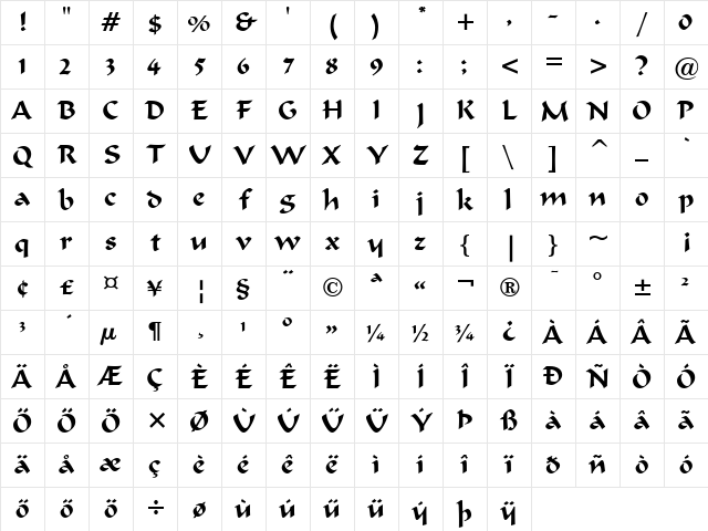Formal-Script421 HU Normal Character Map
