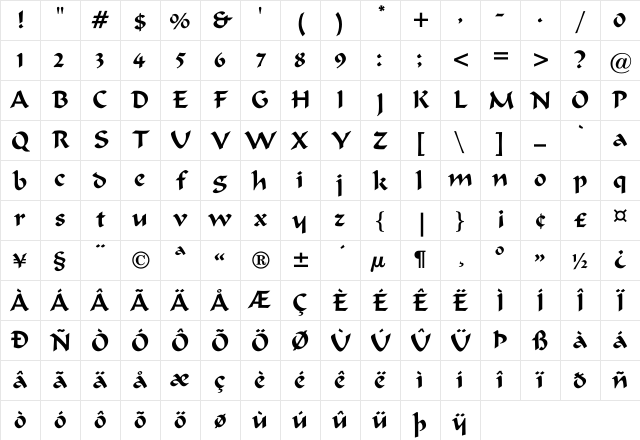 FormalistScript-Regular Regular Character Map