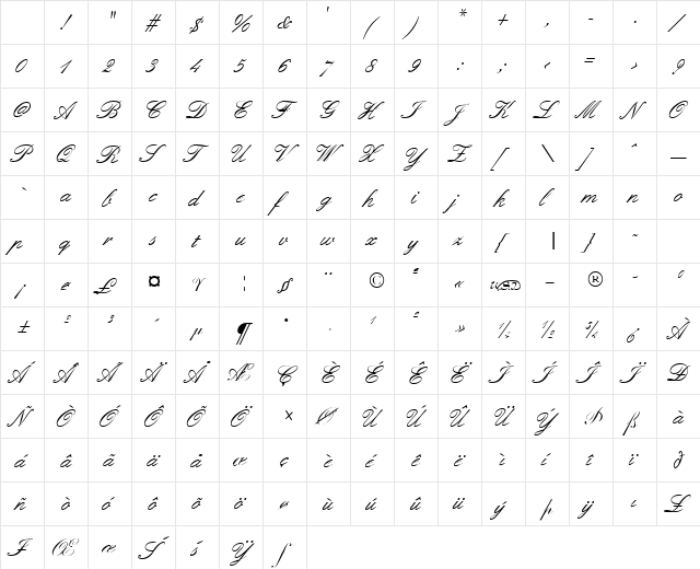 FormalScript normal Character Map