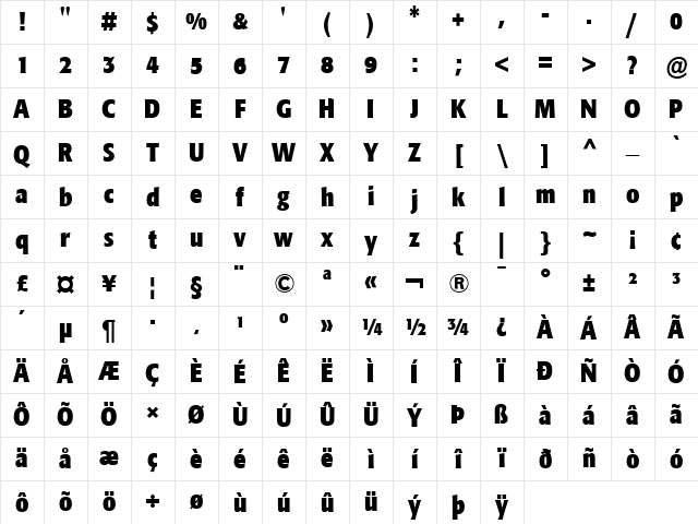 Formata Regular Character Map