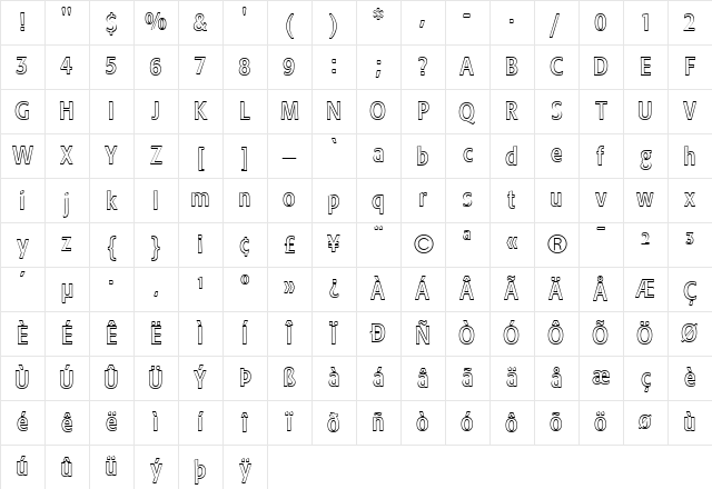 Formata Regular Character Map