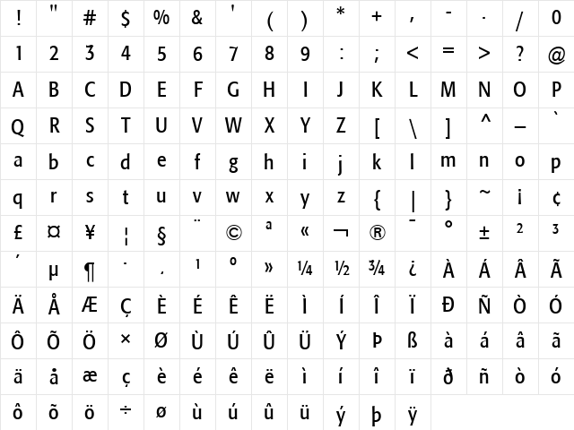 Formata Regular Character Map