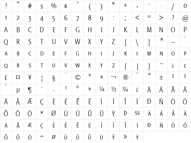 Formata Regular Character Map