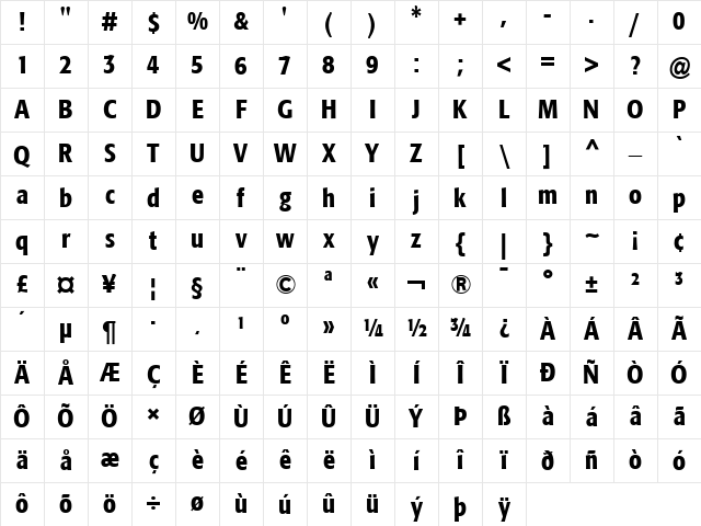 Formata Bold Character Map