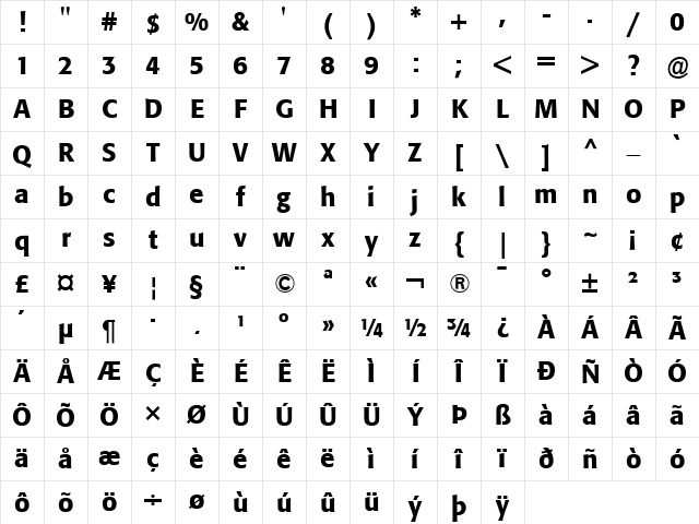 Formata Bold Character Map
