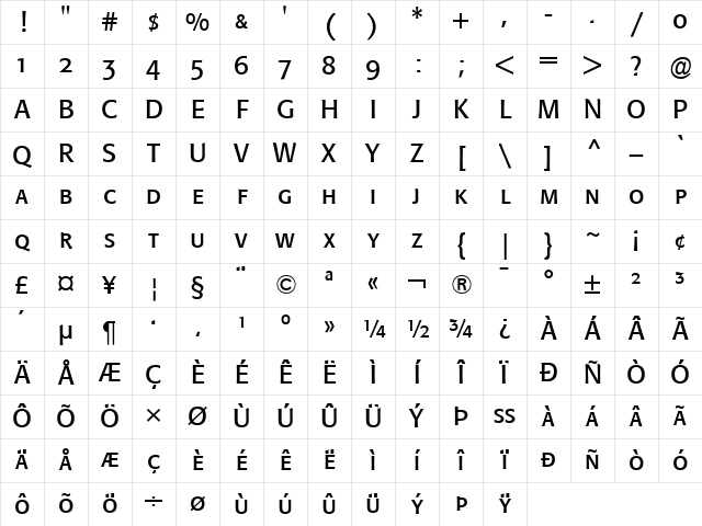 Formata Regular Character Map