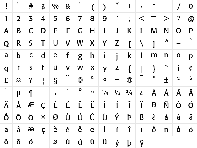 Formata Regular Character Map