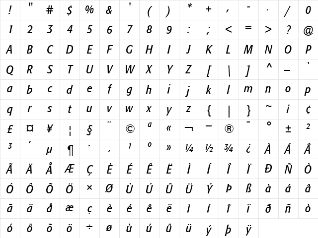 Formata-Condensed RomanItalic Character Map