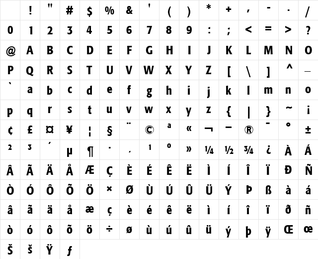 Formata-CondensedMedium Medium Character Map Formata-CondensedMedium Medium Character Map