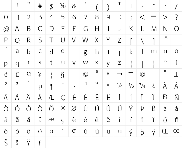 Formata-Light Light Character Map Formata-Light Light Character Map