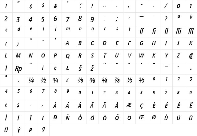 FormataExpert-Condensed RomanItalic Character Map