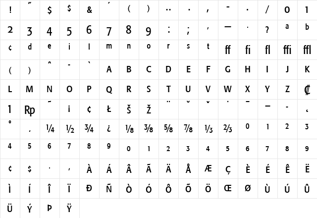 FormataExpert-Condensed Roman Character Map