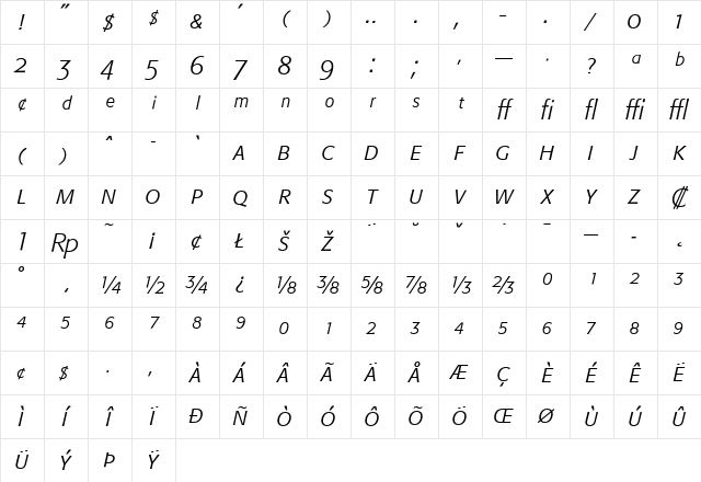FormataExpert-Light LightItalic Character Map FormataExpert-Light LightItalic Character Map