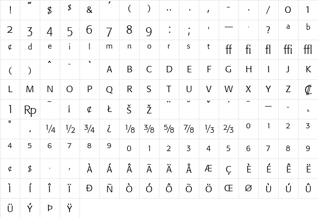 FormataExpert-Light Light Character Map