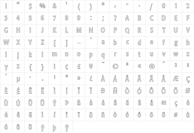 FormataOutline-Condensed Roman Character Map