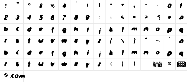 Formation Regular Character Map