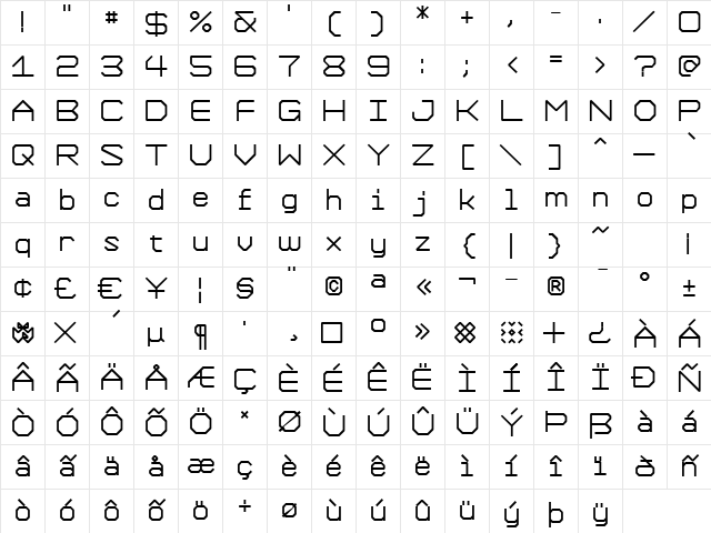 Formation Bold Character Map