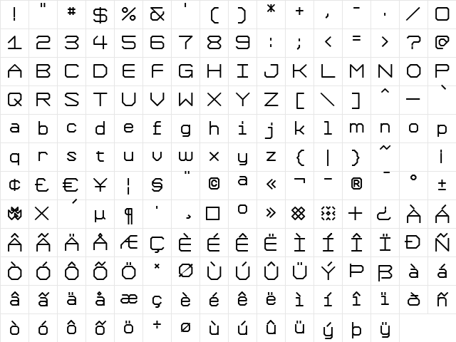 Formation ExtraBold Character Map