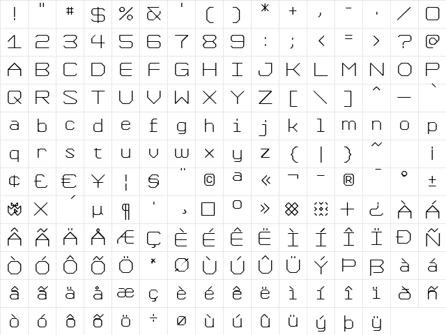Formation SemiBold Character Map