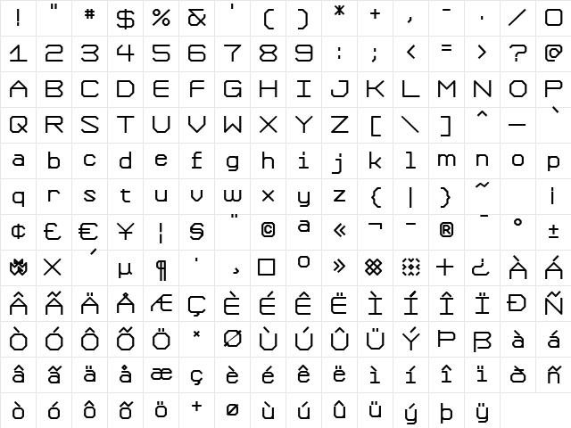 Formation UltraBold Character Map