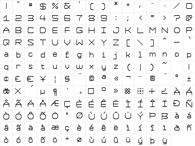 Formation DemiBold Character Map