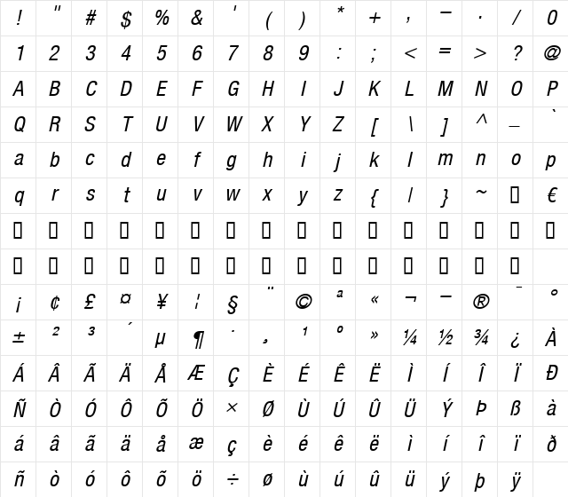 HelveticaNeue LT 57 Cn Oblique Character Map HelveticaNeue LT 57 Cn Oblique Character Map