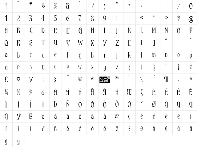 Ambrosia Regular Character Map