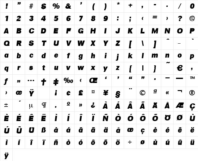 Formula-ExtraBoldIta Regular Character Map