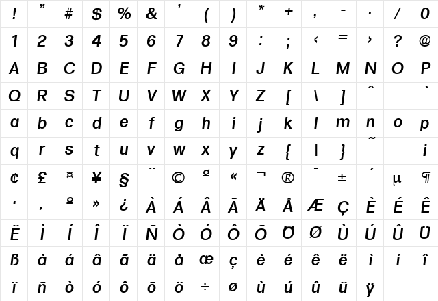 Formula-Serial-Medium RegularItalic Character Map Formula-Serial-Medium RegularItalic Character Map