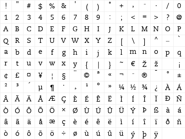 Caecilia LT Roman Regular Character Map