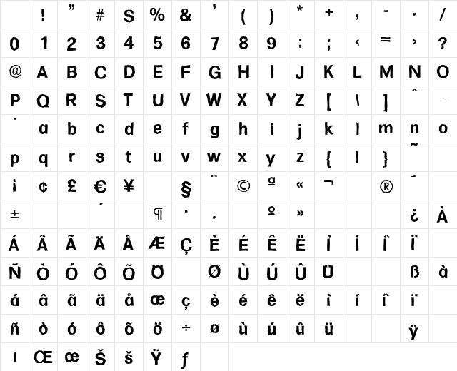 FormulaAntique Bold Character Map FormulaAntique Bold Character Map