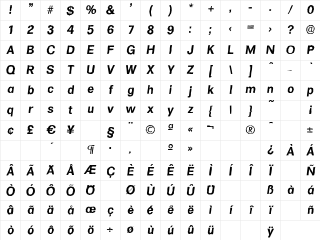 FormulaAntique BoldItalic Character Map FormulaAntique BoldItalic Character Map