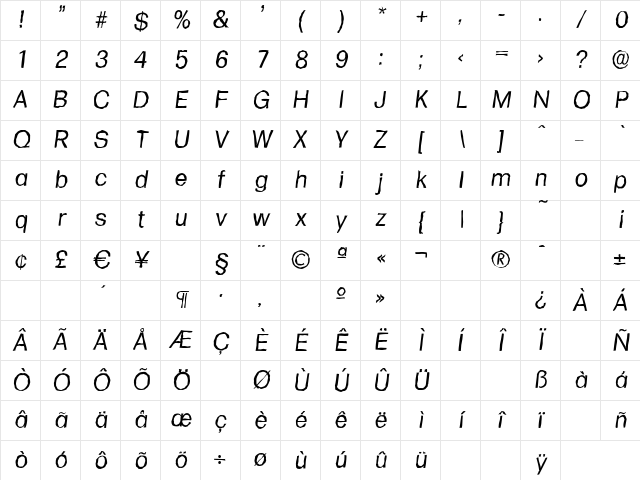 FormulaAntique Italic Character Map FormulaAntique Italic Character Map