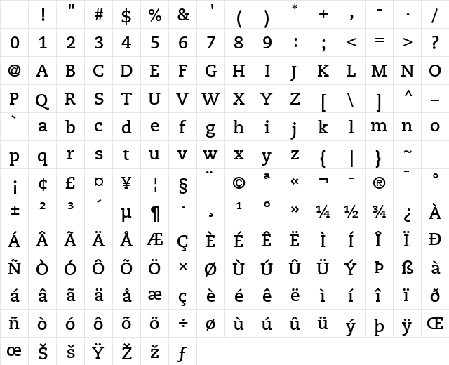 Caecilia LT Light Bold Character Map Caecilia LT Light Bold Character Map