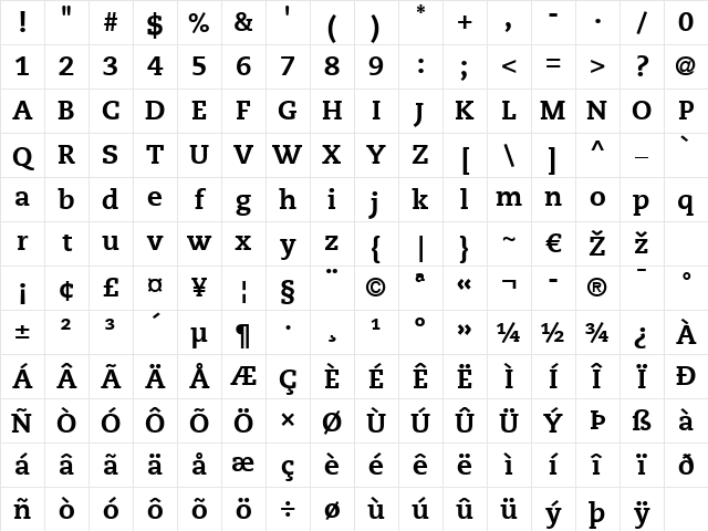 Caecilia LT Roman Bold Character Map