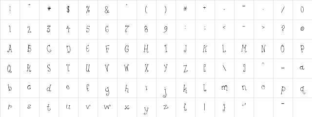 AM Pretty Girl Regular Character Map