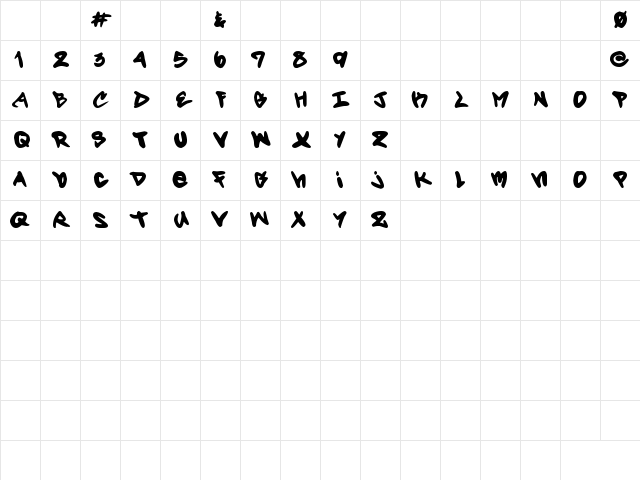 Forty Script Regular Character Map