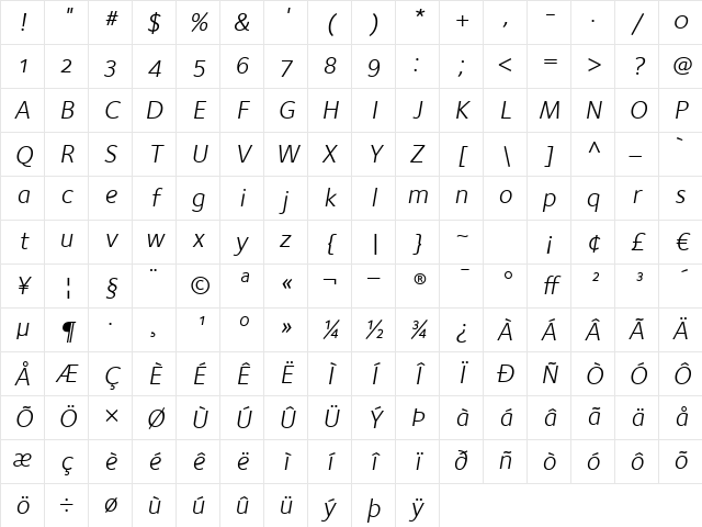FoundrySterling-BookItalicOSF Regular Character Map
