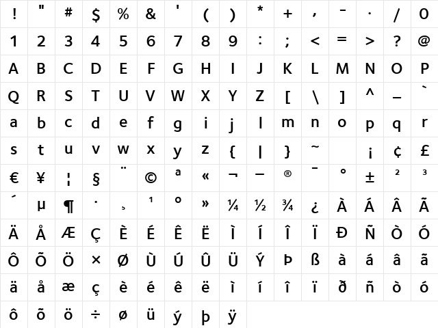 FoundrySterling-Demi Regular Character Map