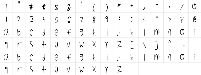 Four Decibels and Falling Regular Character Map