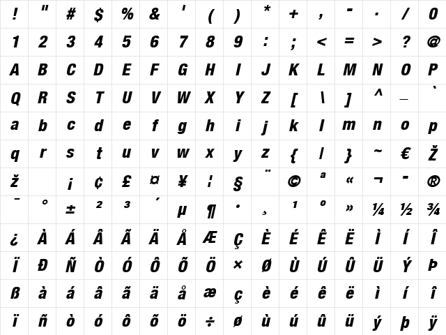 HelveticaNeue LT 67 MdCn HeavyOblique Character Map