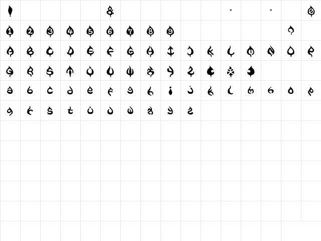 AME- Regular Character Map