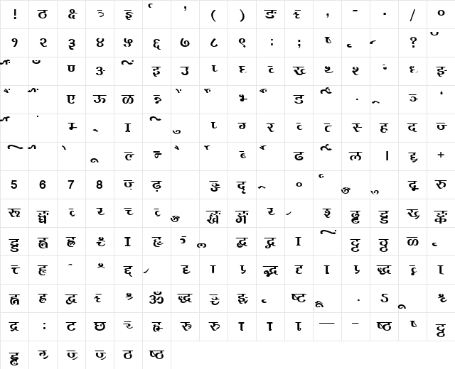AkrutiDevMegha Bold Character Map AkrutiDevMegha Bold Character Map