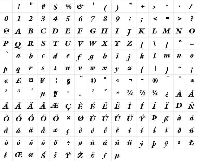 Galliard LT Black Italic Character Map