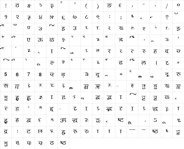 AkrutiDevMegha Normal Character Map