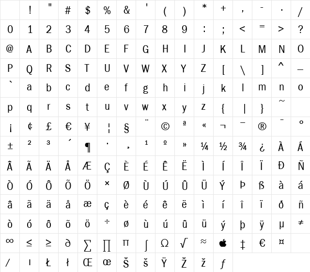 FranklinGothicCond Regular Character Map FranklinGothicCond Regular Character Map