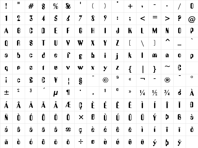 Amelia BT Regular Character Map