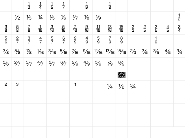 FractionsSans Regular Character Map