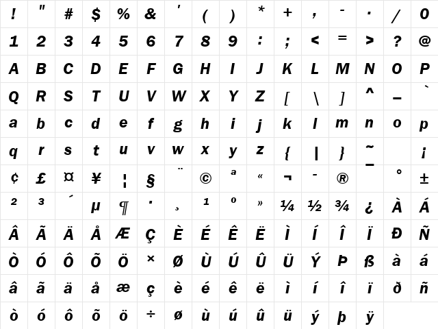 Franklin Gothic Demi Italic Character Map